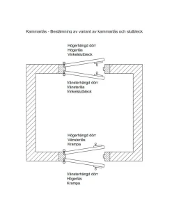Kammarlås - F A Stenman 3 utan slutbleck