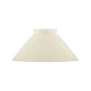Skomakarskärm d150 (f60/Benvit)